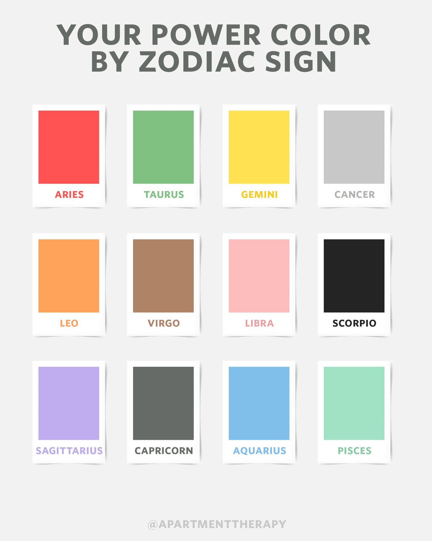 Zodiac sign Leo Bracelet
